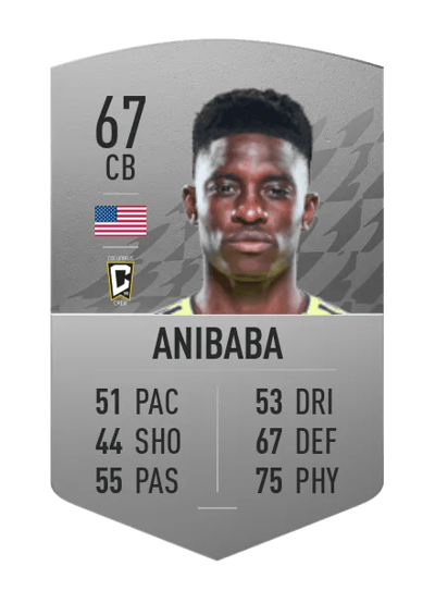 Jalil Anibaba Common 67 OVR