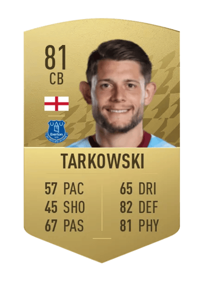 James Tarkowski Common 81 OVR