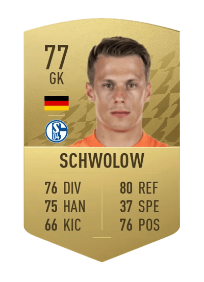Alexander Schwolow Common 77 OVR