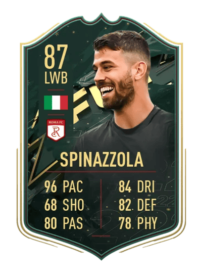 Leonardo Spinazzola WINTER WILDCARDS 87 OVR