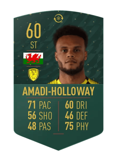 Aaron Amadi-Holloway WILDCARD TOKEN 60 OVR