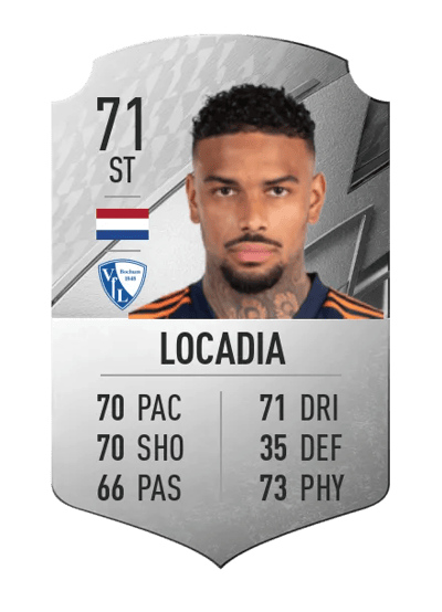 Jürgen Locadia Rare 71 OVR