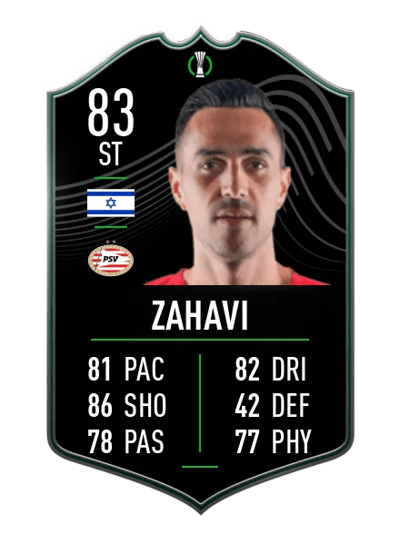 Eran Zahavi UECL MOTM 83 OVR