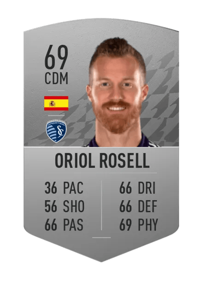 Oriol Rosell Common 69 OVR