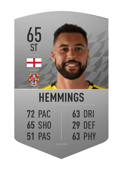 Kane Hemmings Common 65 OVR