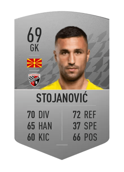 Dejan Stojanović Common 69 OVR