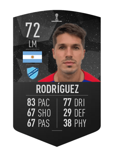 Patricio Rodríguez CONMEBOL SUDAMERICANA 72 OVR