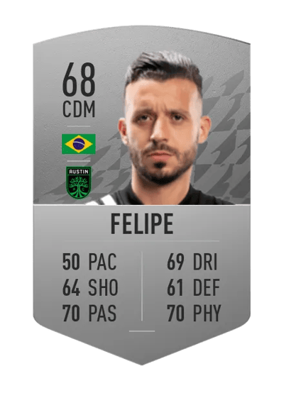 Felipe Common 68 OVR