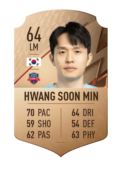 Hwang Soon Min Rare 64 OVR