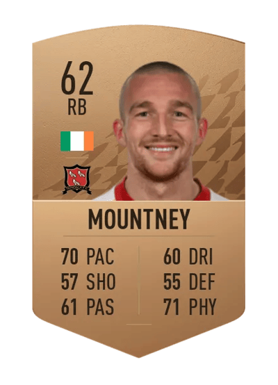 John Mountney Common 62 OVR