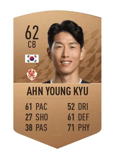 Ahn Young Kyu Common 62 OVR