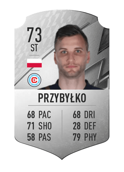 Kacper Przybyłko Rare 73 OVR