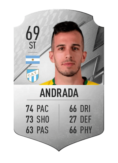 Federico Andrada Rare 69 OVR