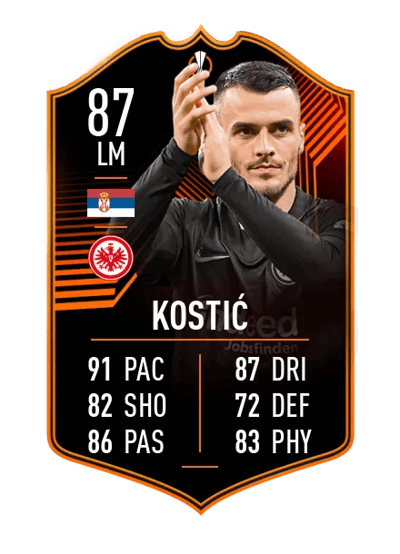 Filip Kostić UEL Road to the Knockouts 87 OVR