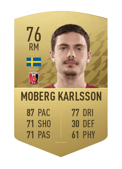 David Moberg Karlsson Common 76 OVR