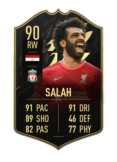 Mohamed Salah Team of the Week 90 OVR