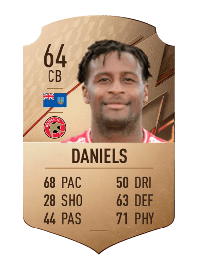 Donervon Daniels Rare 64 OVR