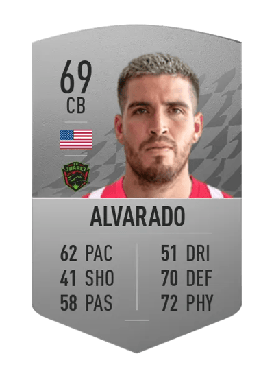 Ventura Alvarado Common 69 OVR