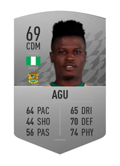 Mikel Agu Common 69 OVR