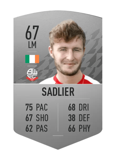 Kieran Sadlier Common 67 OVR