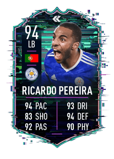 Ricardo Pereira Flashback Player 94 OVR