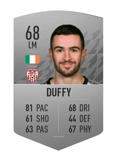 Michael Duffy Common 68 OVR