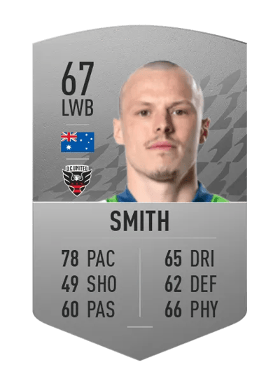Brad Smith Common 67 OVR
