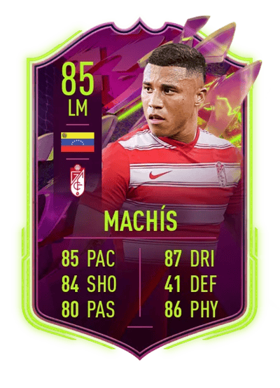 Darwin Machís RULEBREAKERS 85 OVR