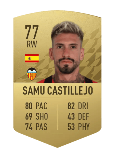 Samu Castillejo Common 77 OVR