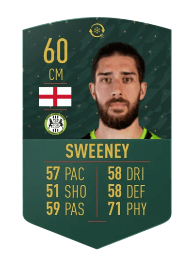 Dan Sweeney WILDCARD TOKEN 60 OVR