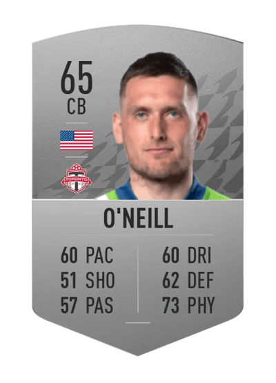Shane O'Neill Common 65 OVR