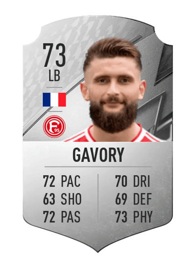 Nicolas Gavory Rare 73 OVR