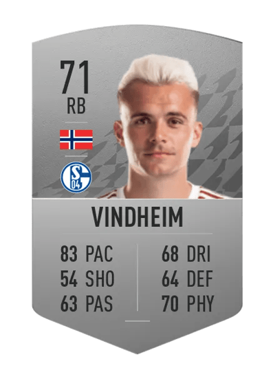 Andreas Vindheim Common 71 OVR