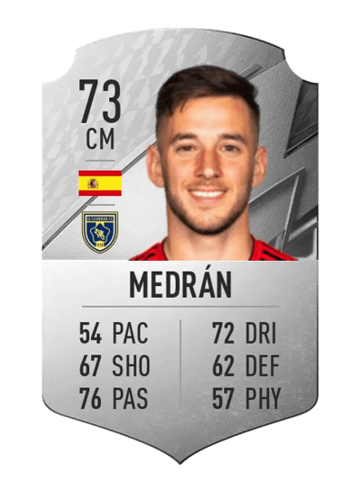 Medrán Rare 73 OVR