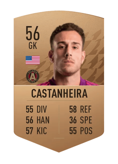 Dylan Castanheira Common 56 OVR