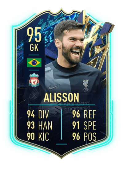 Alisson Team of the Season 95 OVR