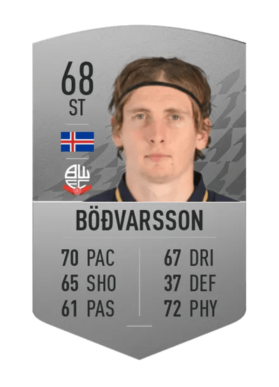 Jón Daði Böðvarsson Common 68 OVR