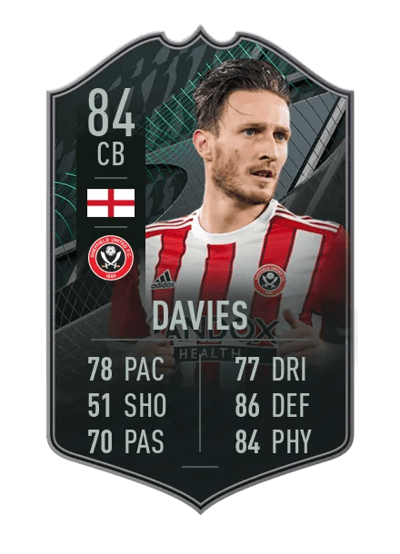 Ben Davies SQUAD FOUNDATIONS 84 OVR