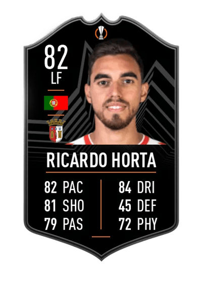 Ricardo Horta UEFA Europa League MOTM 82 OVR