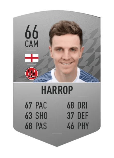 Josh Harrop Common 66 OVR