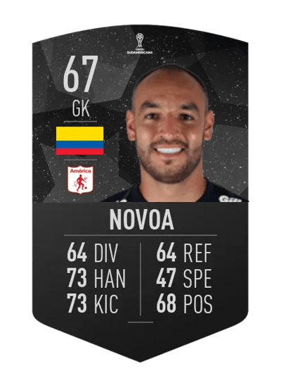 Diego Novoa CONMEBOL SUDAMERICANA 67 OVR