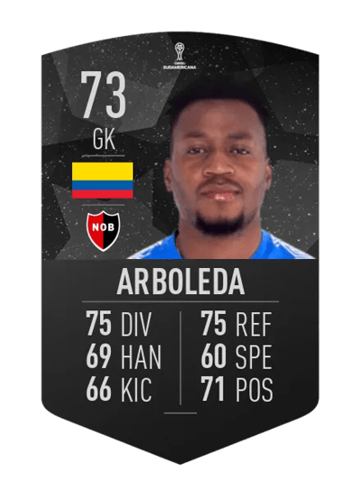 Iván Mauricio Arboleda CONMEBOL SUDAMERICANA 73 OVR