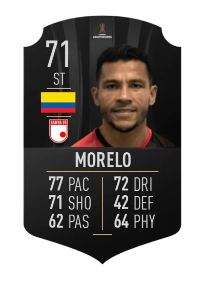 Wilson Morelo CONMEBOL LIBERTADORES 71 OVR