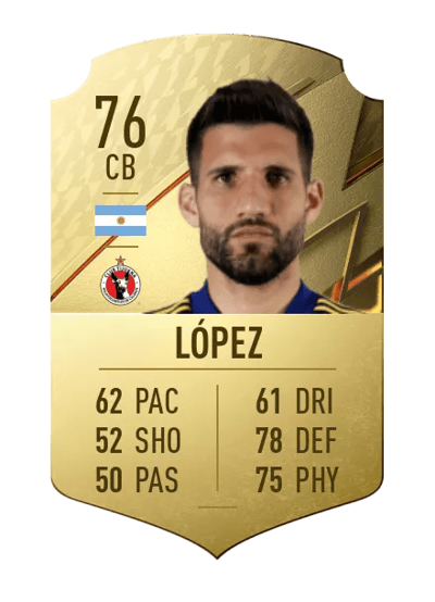 Lisandro López Rare 76 OVR