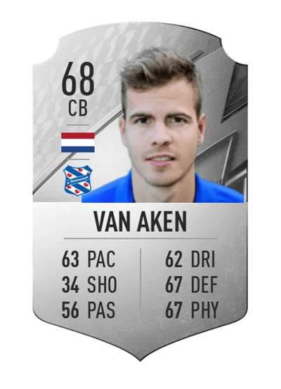 Joost van Aken Rare 68 OVR