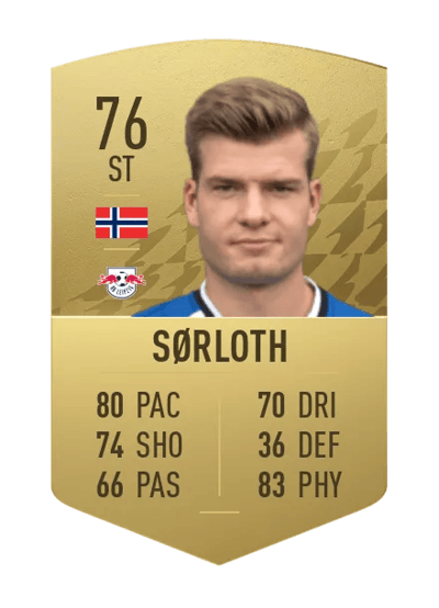 Alexander Sørloth Common 76 OVR
