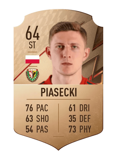 Fabian Piasecki Rare 64 OVR