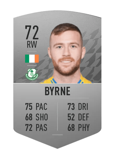 Jack Byrne Common 72 OVR