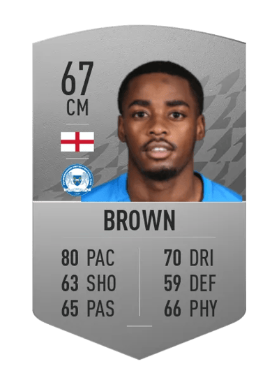 Reece Brown Common 67 OVR
