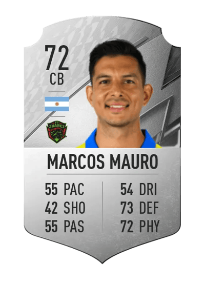 Marcos Mauro Rare 72 OVR